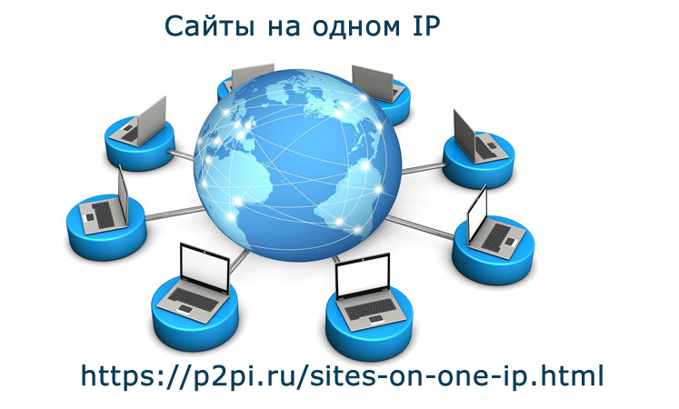 Сайты на одном IP